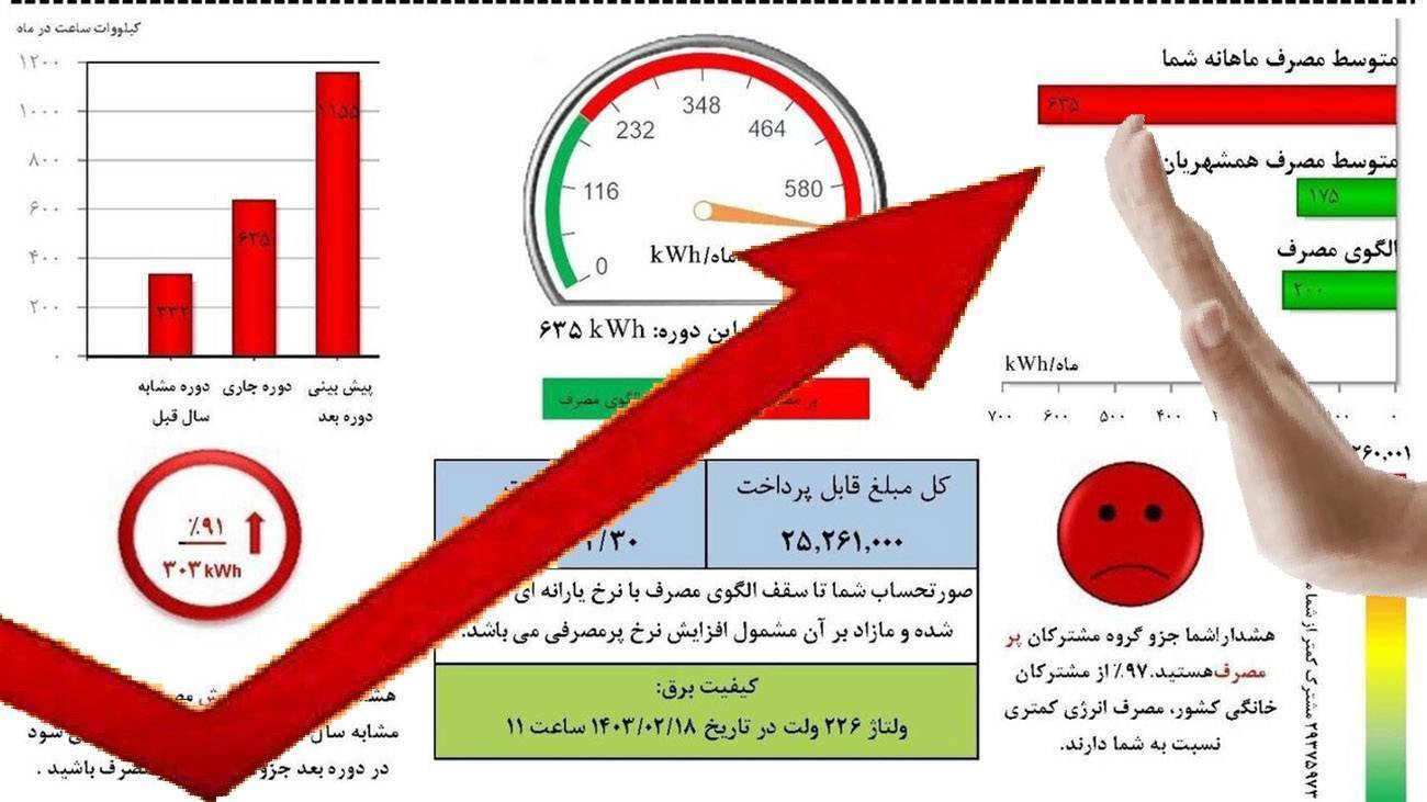 تنبیه پرمصرف‌ها با قبض‌های جدید برق