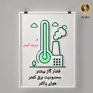 پویش "دو درجه کمتر"؛ گامی مؤثر برای برق پایدار