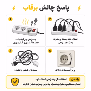 نحوه-استفاده-از-سیم-سیار-یا-سه-راهی