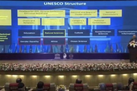 کارگاه بین‌المللی مدیریت عرضه و تقاضای آب در اهواز