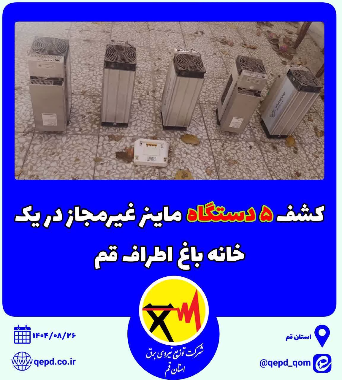 کشف ۵ دستگاه ماینر غیرمجاز در یک خانه‌ باغ اطراف قم